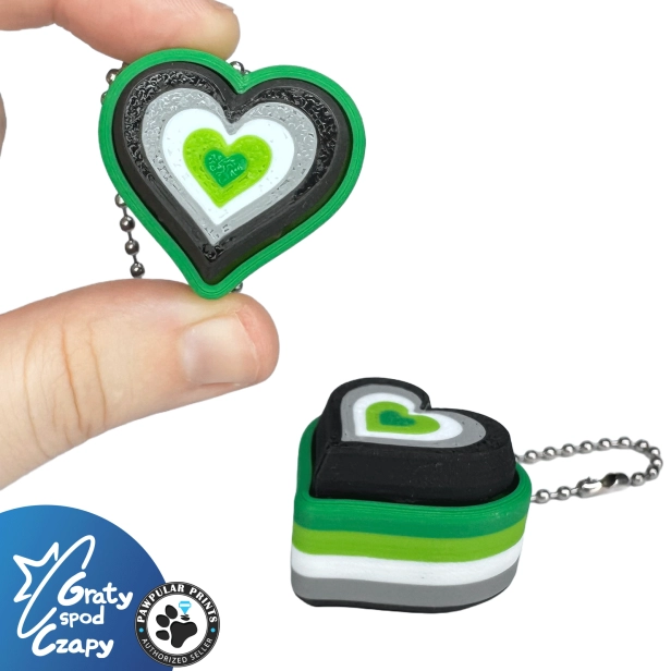 Szablon---klikacze5_0002s_0018_Aromantic-heart.png